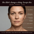 Sculptora Contour™ Pro