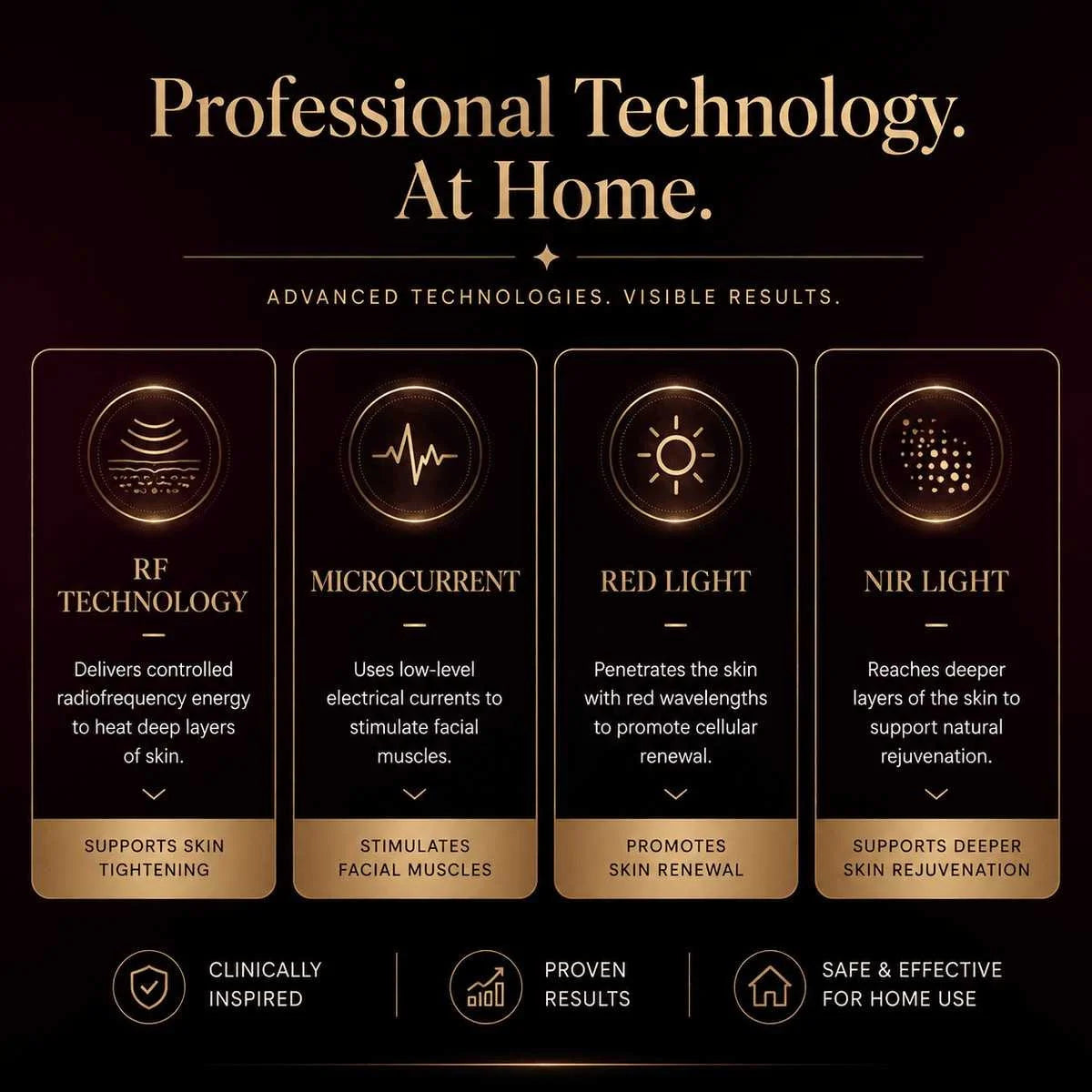 Sculptora Contour™ Pro