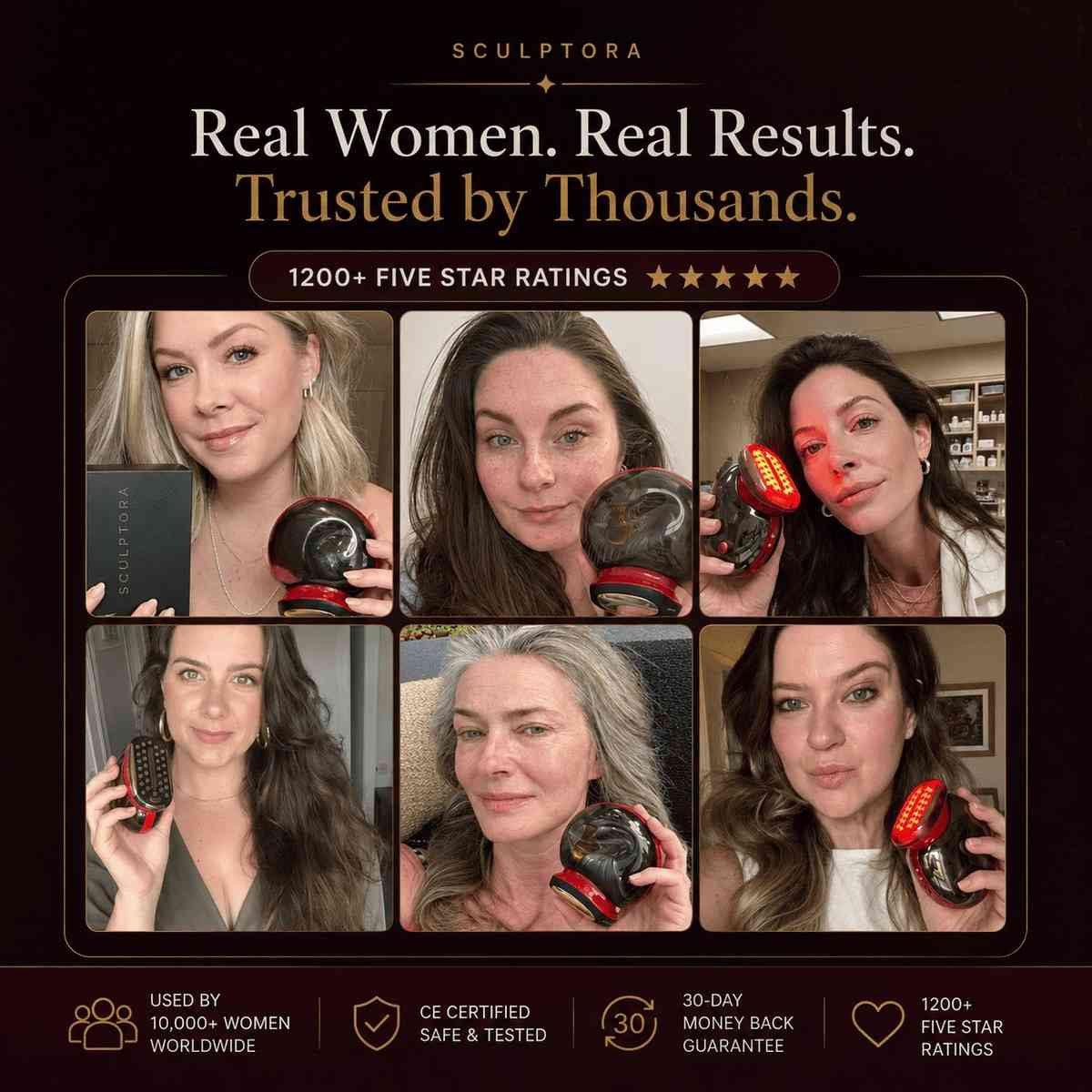 Sculptora Contour™ Pro